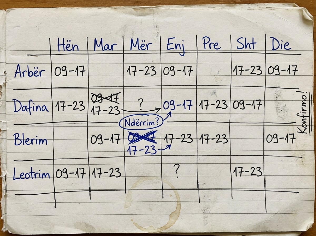 Orari javor i ndërrimeve i shkruar me dorë në fletore, me ndërrime të prera, pikëpyetje dhe një shënim për konfirmim